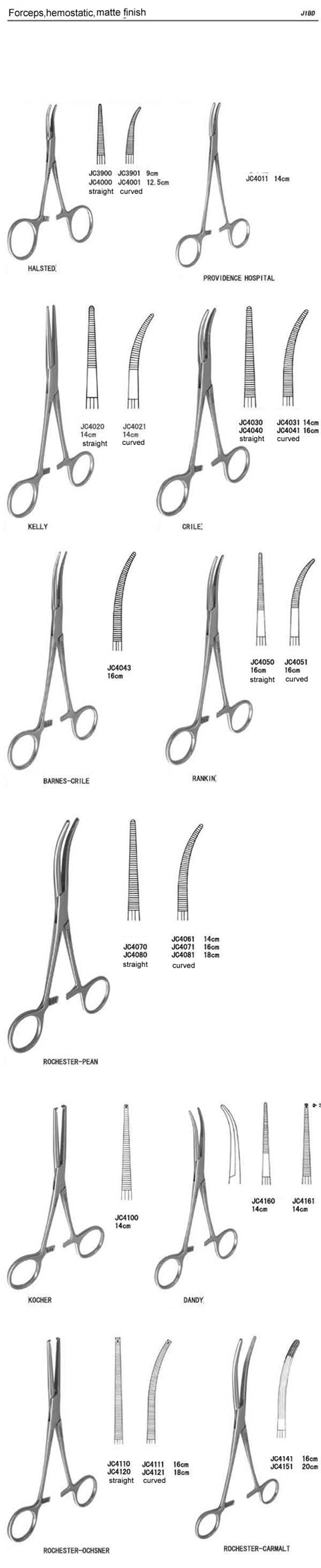 medical-product