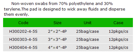 medical-product