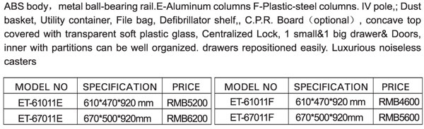 medical-product