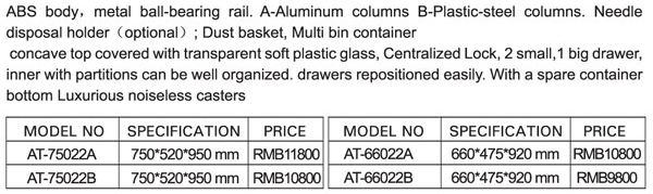 medical-product