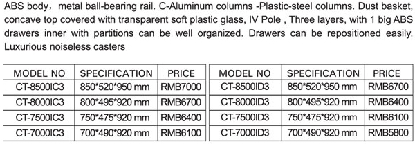 medical-product