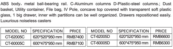 medical-product