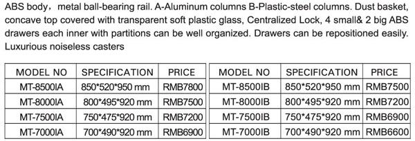 medical-product