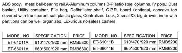 medical-product