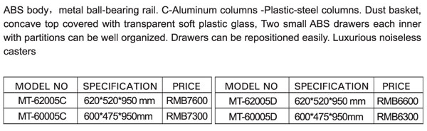 medical-product